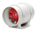 Helios MV EC 125 Multivent Rohrventilator EC 1-PH...