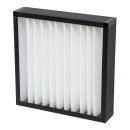 Helios ELF-KWL 1200 S/5 VDI Ersatzfilter M5 VDI 6022 zu...