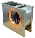 DKEX 225-4, ATEX Radialvent. 400V/50Hz, 3~, Stahlblech...