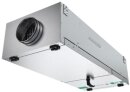 Topvex SF02 HWH Zuluftgerät E283, 230V/50Hz, 1~,...