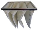 Taschenfilter F7 f. LS 600/800 400x400x300 Rahmen 20mm,...