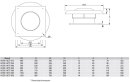 S&amp;P HCTT/4-630-B  Dachventilator, horizontal, Abluft