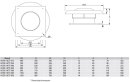 S&amp;P HCTT/4-500-B  Dachventilator, horizontal, Abluft