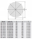 S&amp;P DEF-710 A  Schutzgitter