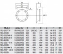 S&P TAD-630/905 N Ansaugdüse mit Schutzgitter