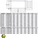 S&P IAE-225 EX Elastische Verbindung, eckig, EX