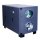 S&P RHE 10000 HDR DC WRG-Gerät, EC, Rotations-WT, horizontal