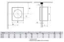 S&amp;P HV-230 M Fensterventilator, Zugschalter