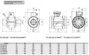 S&P TD-250/100  ECOWATT Rohrventilator, EC, DN100