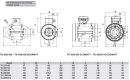 S&amp;P TD-500/150   ECOWATT Rohrventilator, EC, DN150