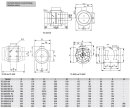S&P TD-800/200 3V Rohrventilator, DN200
