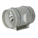 S&amp;P TD-350/125  Rohrventilator, DN125