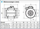 S&amp;P TD-1100/250 EX Rohrventilator, EX, DN250