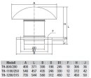 S&amp;P TH-1200/315 EX Dachventilator, EX, DN315