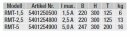 S&P RMT-2,5 5-Stufen-Transformator, aufputz