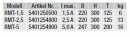 S&amp;P RMT-2,5 5-Stufen-Transformator, aufputz