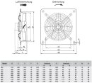 S&amp;P HCFB/4-560/H Axialventilator, 230V