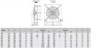 S&P HCFT/4-630/H Axialventilator, 400V