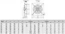 S&amp;P HCFT/4-630/H Axialventilator, 400V