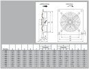 S&amp;P HCBT/4-355/H-EX Axialventilator, EX, DN355