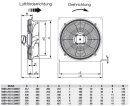 S&amp;P HXBR-200 ECOWATT Axialventilator, EC, 230V