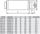 S&P MAA-400 Rohrschalldämpfer, DN400