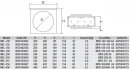 S&P MFL-100   Luftfilterbox, Vliesfilter G4, DN100