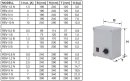 S&P REV-1,6 N 5-Stufen-Transformator, Motorschutz