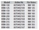 S&P VBM-355 Verbindungs-Manschette, DN355