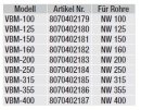 S&amp;P VBM-355 Verbindungs-Manschette, DN355