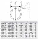 S&amp;P FL-315 Gegenflansch, DN315