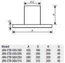 S&P JPA-CTB 435/160 Grundplatte, Anschlussstutzen...