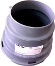 Wolf ISO-Rohrsystem Adapter Luftverteiler DN125-180