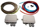 Topvex VAV-Set (druckkonstant) Pressigo