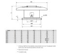 S&P CRHT/4-315 N N8 Dachventilator, horizontal,  400V