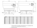 S&P CRVT/4-315 N N8 Dachventilator, vertikal, 400V