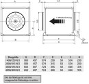 S&P CVAB-1400/250 N ECOWATT Lüftungsbox, EC,...