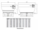 S&amp;P CTVT/4-400 N-K N8 Dachventilator, vertikal, 120GradC