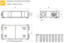 S&P CADB-HE-DI 08 LH ECOWATT WRG-Gerät, EC,...