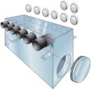 DEV-75-160-12 Deckeneinbau-Luftverteiler Anschluss bis 12...