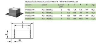 S&P ACH-3-500 ISO Flachdachsockel