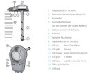 S&P KRM-X-1-0,16-230 V Kanalrauchmelder, 230V AC