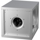 Ruck MPC 250 E2 20