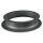 Ruck ESD 450