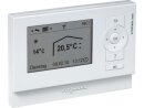 Viessmann Lüftungsbedienteil LB1 mit Anschlussl....