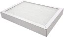 Viessmann ViPure 1er-Filter-Set (F7M5) FS1500