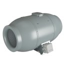 Iso-Mix EC 250 Geräuschisolierter Halbaxialventilator