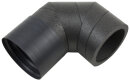 Vallox ISO-Bogen EPE/125/90 inkl. Muffe, DN 125, 90 Grad
