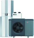 Wolf Haustechnikzentrale CHT-Monoblock Typ:...
