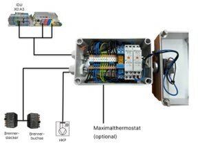 Wolf Hybrid-Modul Niedertemperaturkessel für CHA/FHA